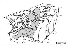 Toyota RAV4. Seat belt pretensioners (front seats)