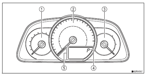 Toyota RAV4. Gauges and meters