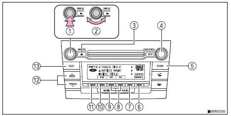 Toyota RAV4. Playing back mp3 and wma discs