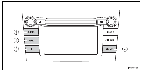 Toyota RAV4. Audio system operation buttons