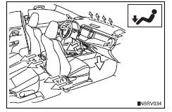 Toyota RAV4. Feet