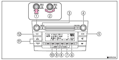 Toyota RAV4. Using the cd player