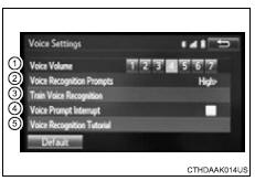 Toyota RAV4. Voice settings