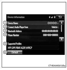 Toyota RAV4. Displaying a bluetooth® device details