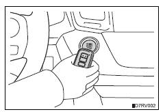 Toyota RAV4. Starting the engine