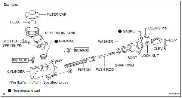 Toyota RAV4. How to use this manual