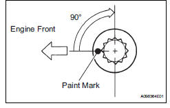 Toyota RAV4. Install cylinder head sub-assembly