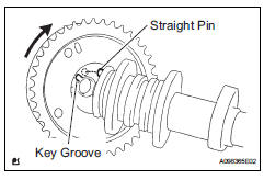 Toyota RAV4. Install camshaft timing gear assembly