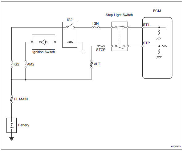 Car Brake Light Switch Wiring Diagram from www.trav4.net