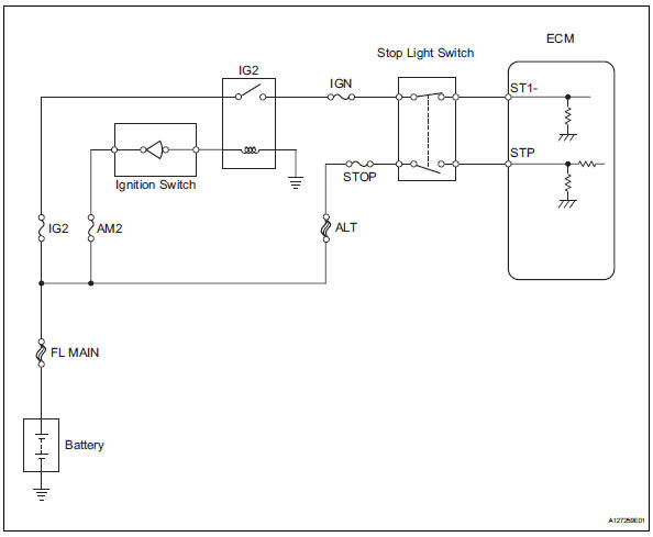 Toyota RAV4. Wiring diagram