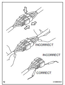 Toyota RAV4. Handling connectors