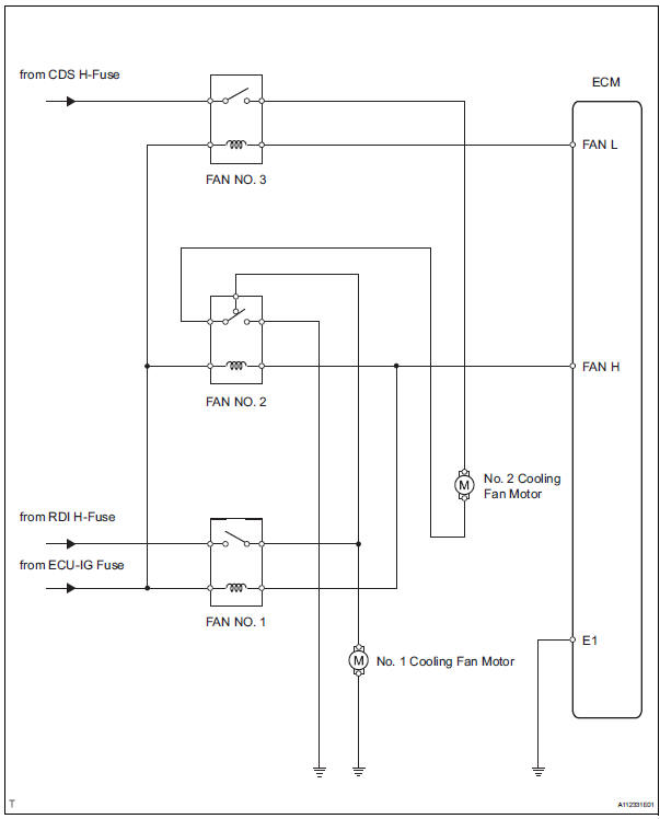 Toyota Radiator Fan Wiring Diagram