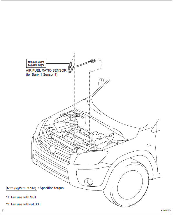 Toyota RAV4. Air fuel ratio sensor