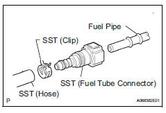 Toyota RAV4. Inspect fuel injector assembly