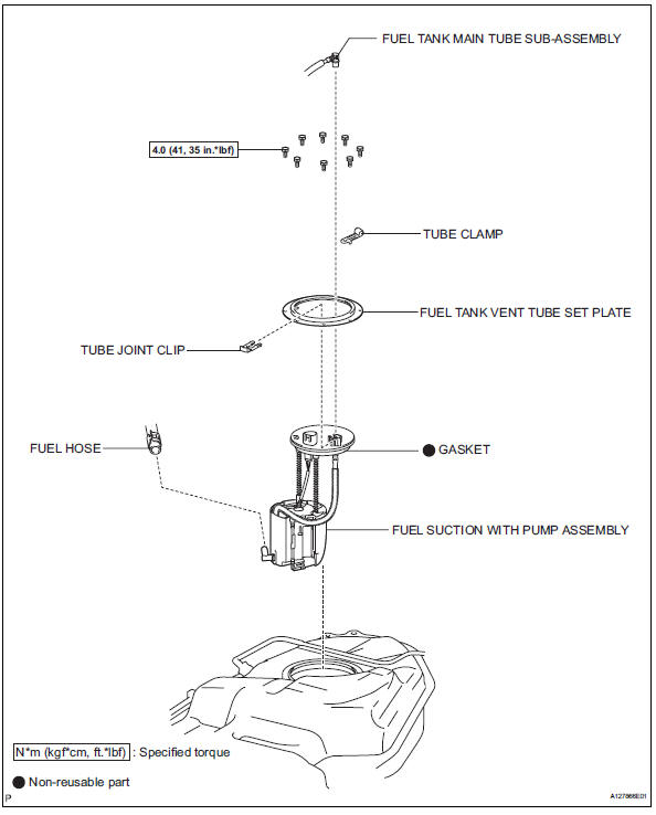 Toyota RAV4. Fuel tank