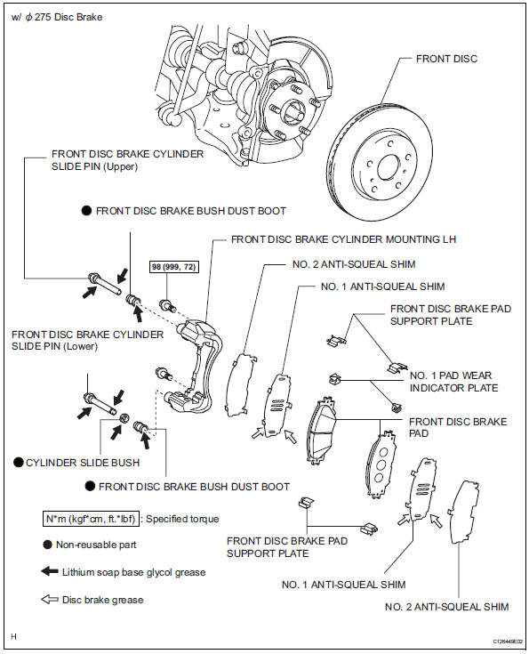 Brake Rotor Thickness Specifications Chart