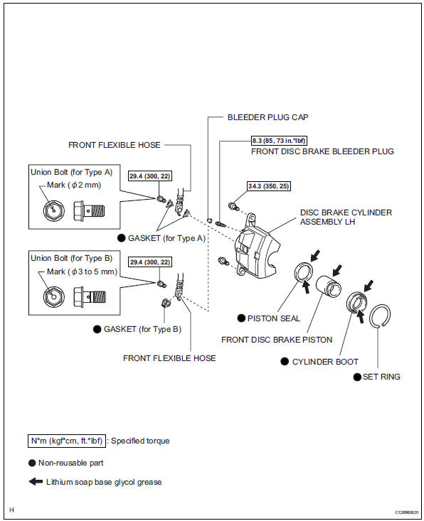 Minimum Rotor Thickness Chart Toyota