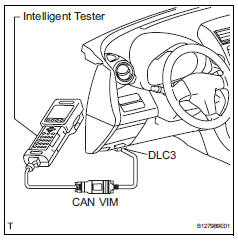 Toyota RAV4. Clear zero point calibration data (when using intelligent tester)