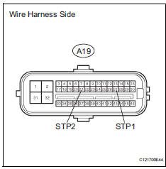 Toyota RAV4. Check wire harness (skid control ecu)