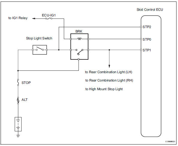 Toyota RAV4. Wiring diagram