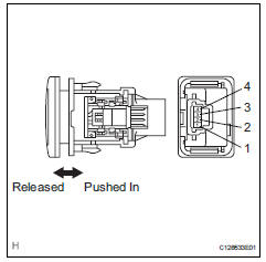 Toyota RAV4. Check downhill assist control switch