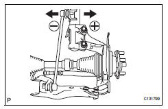 Toyota RAV4. Adjust camber and caster