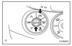 Toyota RAV4. Panel diagnosis (indicator check)