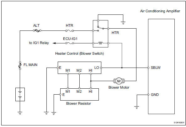 Motor Heater Chart