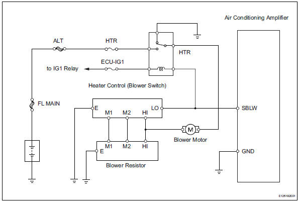 Toyota RAV4. Blower motor circuit