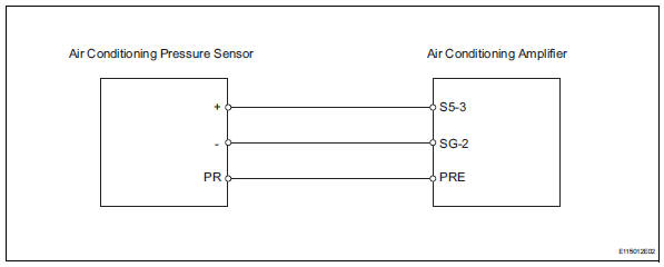 Toyota RAV4. Pressure sensor circuit