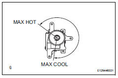 Toyota RAV4. Inspect air mix control servo motor