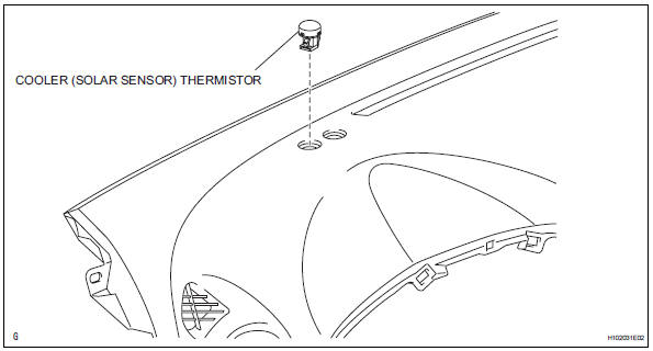 Toyota RAV4. Solar sensor (for automatic air conditioning system)