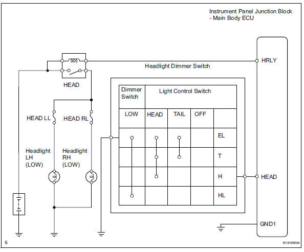 Wiring Diagram For Headlight Dimmer Switch from www.trav4.net