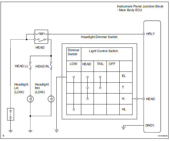 Toyota RAV4. Headlight relay circuit