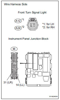 Toyota RAV4. Check wire harness (instrument panel junction block - front turn signal light)