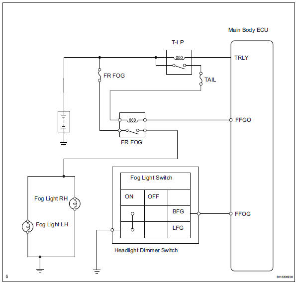 Fog Light Relay Wiring Diagram from www.trav4.net