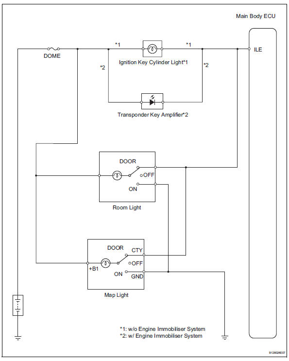 Toyota RAV4. Illumination circuit