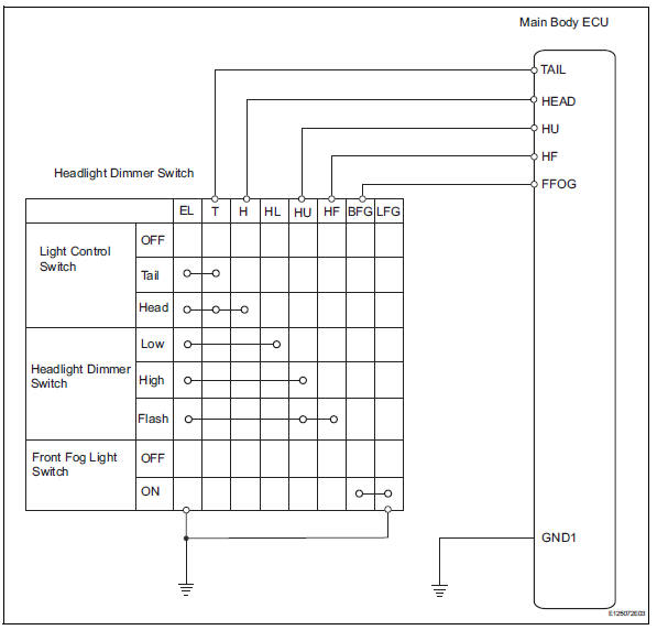 Toyota Rav4 Wiring Diagram from www.trav4.net