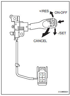 Toyota RAV4. Inspect cruise control main switch