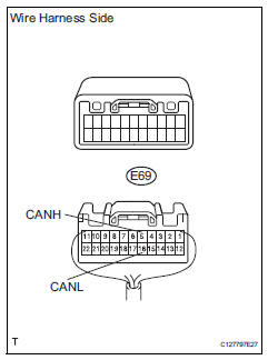 Toyota RAV4. Check can main wire for disconnection (no. 4 Junction connector - combination meter)