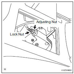 Toyota RAV4. Loosen lock nut and no. 1 Wire adjusting nut