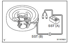 Toyota RAV4. Prepare sst for activation of the seat belt pretensioner.