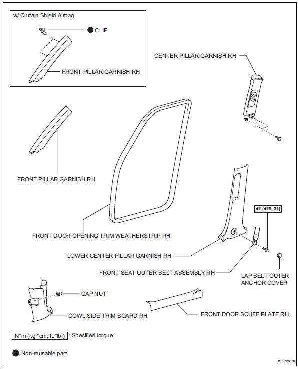 Toyota RAV4. Components (2005/11-2006/01)