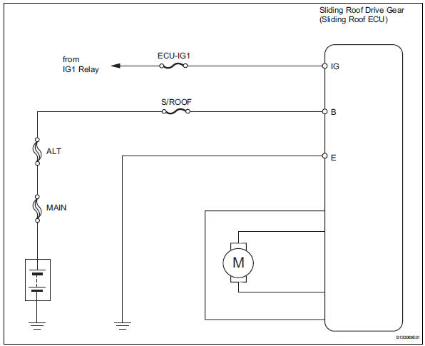 Toyota RAV4. Sliding roof ecu power source circuit