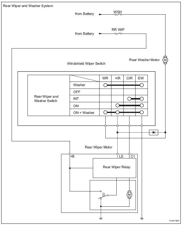 Toyota RAV4. Wiper and washer system