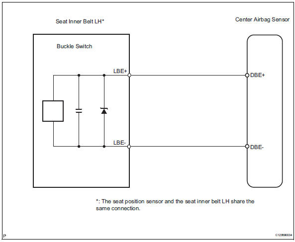 Toyota RAV4. Driver side seat belt buckle switch circuit malfunction