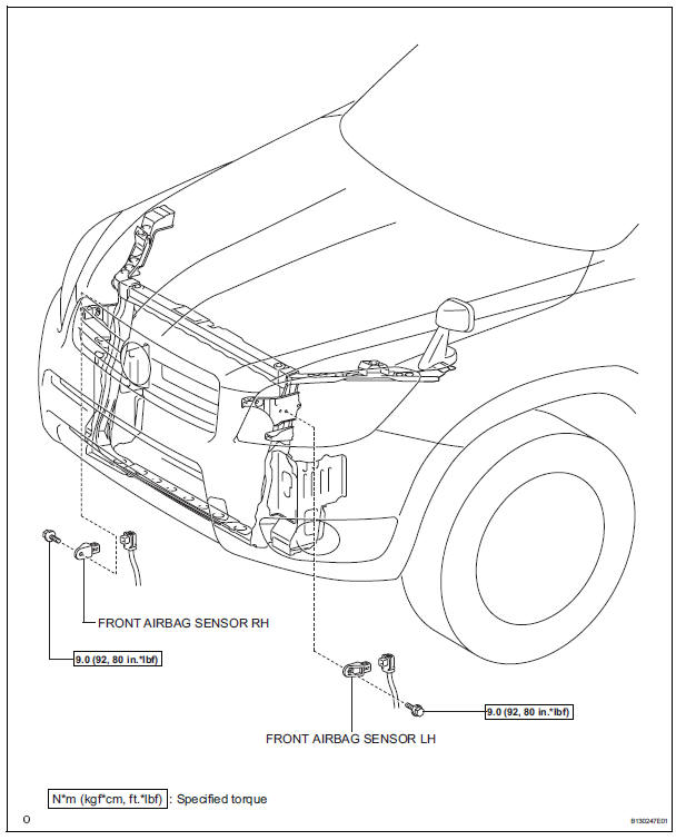Toyota RAV4. Front airbag sensor