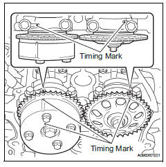 Toyota RAV4. Install chain sub-assembly