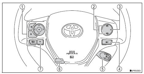 Toyota RAV4. Switches