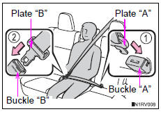 Toyota RAV4. Fastening the seat belt (for the rear center seat)